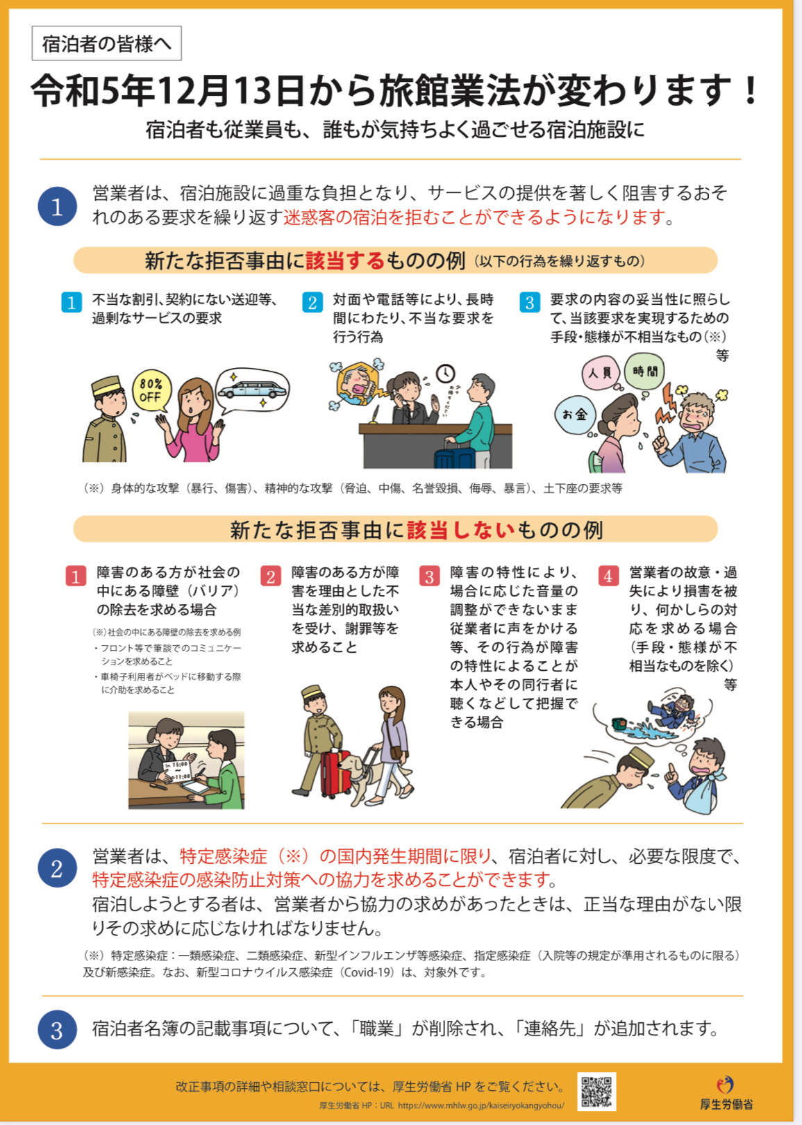 旅館業法が変わります